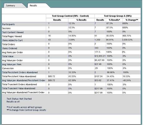 myexamone results register.
